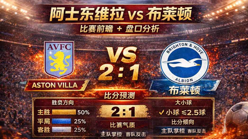 英超阿士东维拉对布莱顿前瞻分析｜主场优势与比分走势解读
